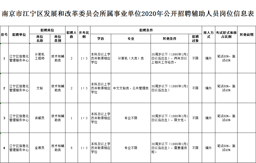 江宁区特殊教育事业单位最新发展规划，探索未来，共筑希望之城，江宁特殊教育事业单位发展规划，共筑未来希望之城