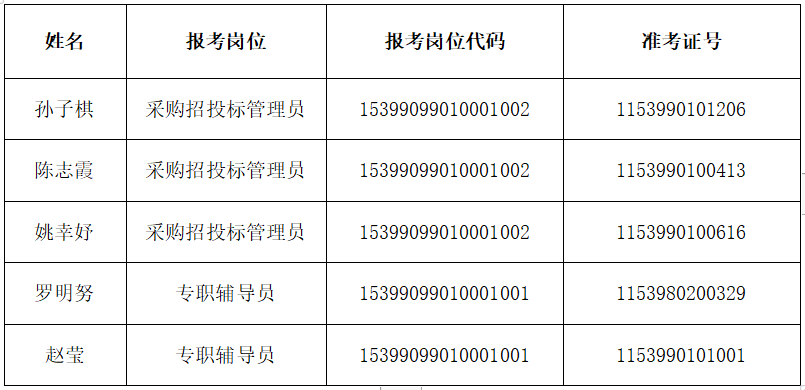 港口区特殊教育事业单位最新招聘信息及求职指南，港口区特殊教育事业单位招聘信息与求职指南发布