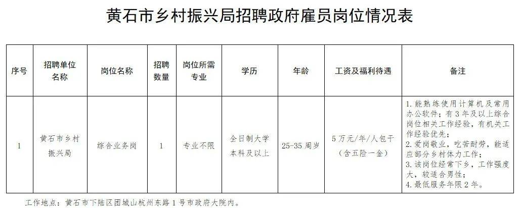 黄石口乡最新招聘信息及求职指南，黄石口乡招聘信息更新与求职指南