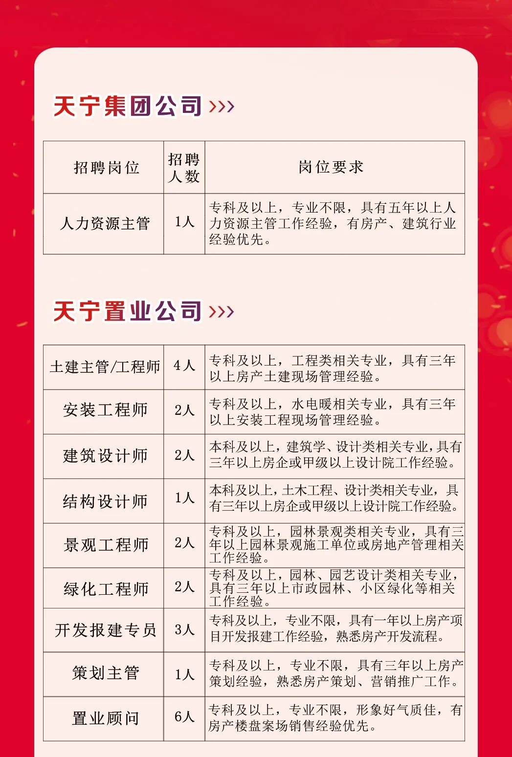 天骄街道最新招聘信息全面更新，求职者的福音来了！，天骄街道全新招聘信息更新，求职者福音发布！