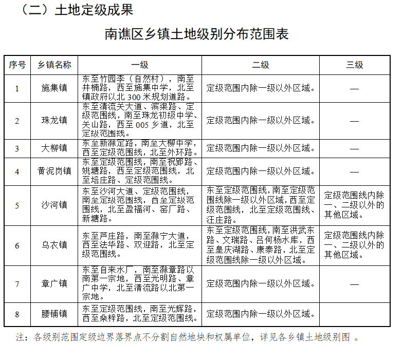 雨敞坪镇最新交通新闻，雨敞坪镇交通最新动态