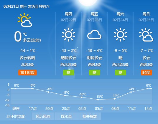 包头市奶业公司天气预报及行业影响分析，包头奶业公司天气预报与行业影响深度解析