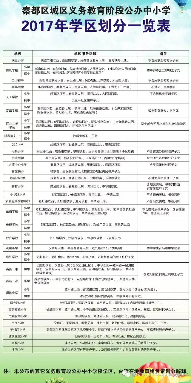 袁州区成人教育事业单位最新发展规划，袁州区成人教育事业单位发展规划展望