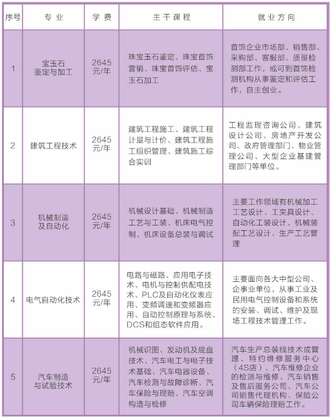 九江县成人教育事业单位最新领导介绍，九江县成人教育事业单位领导介绍