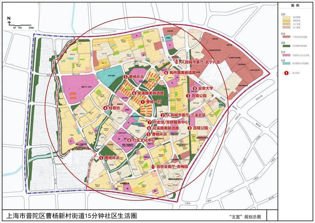 丰乐社区村最新发展规划，塑造未来繁荣与和谐共生的社区蓝图，丰乐社区村未来繁荣与和谐共生发展规划揭秘