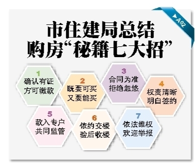 宛城区住房和城乡建设局最新招聘信息全面解析，宛城区住房和城乡建设局最新招聘信息全面解读与解析