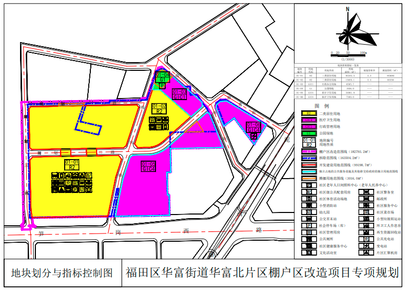 华强街道最新发展规划，塑造未来城市新面貌，华强街道最新发展规划，塑造未来城市新面貌蓝图