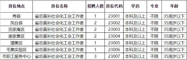 新荣区科技局最新招聘信息及更多求职细节解析，新荣区科技局招聘信息与求职细节全面解析