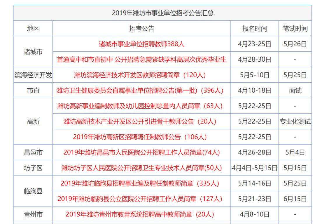 2024年香港免费资料推荐,经典解读说明_3K59.180