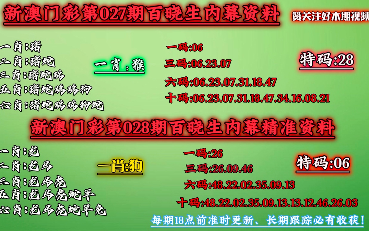 澳门今晚必中一肖一码恩爱一生,正确解答落实_kit62.873