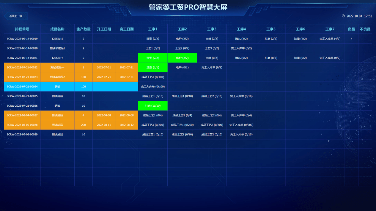 2020管家婆一肖一码,可靠性方案操作_tShop35.287