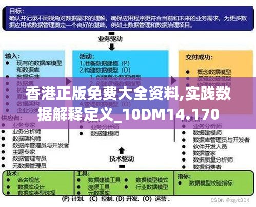 看香港精准资料免费公开,数据决策执行_Deluxe51.599