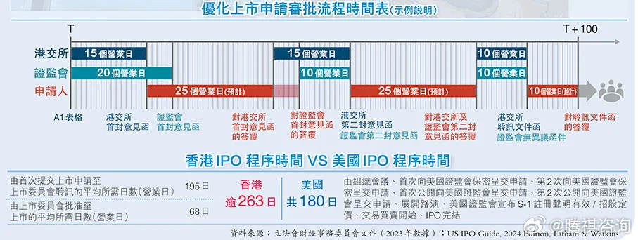 2024香港最准最快资料,仿真实现技术_VE版94.442