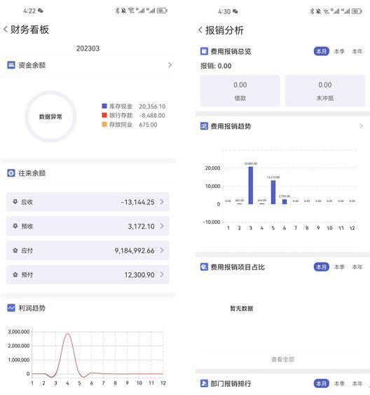 2020管家婆一肖一码,数据支持计划解析_扩展版53.847