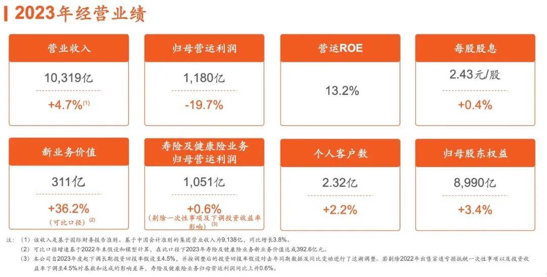 2023管家婆一肖,数据引导执行计划_QHD88.440