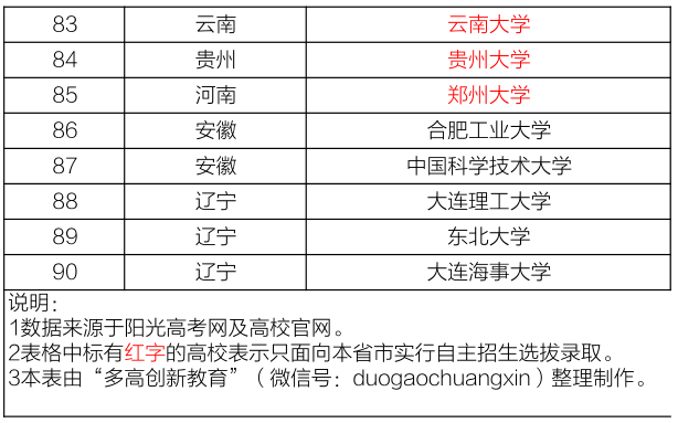 2021澳门精准资料免费公开,完善的机制评估_Z47.571