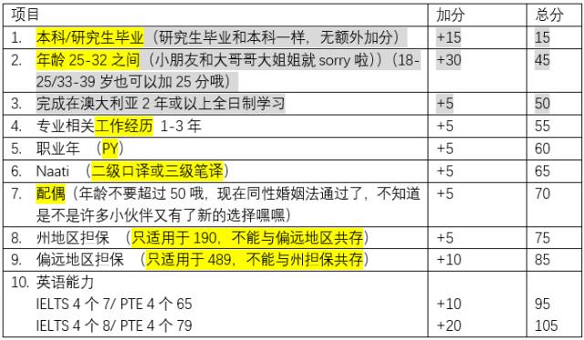 2024年澳门今晚开奖结果,可行性方案评估_ios57.747