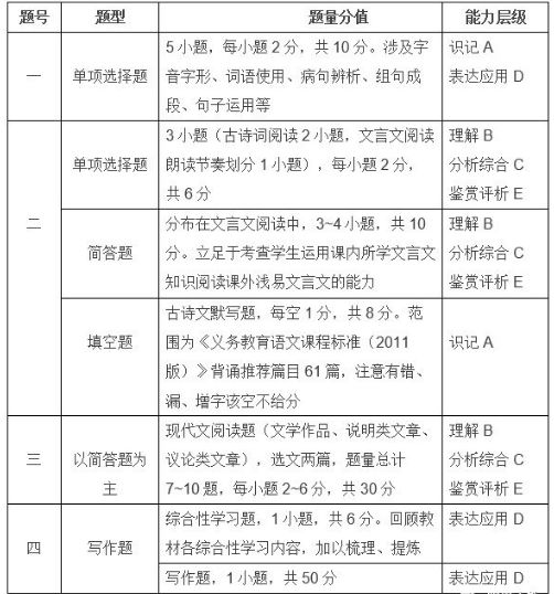 神秘幻想 第3页