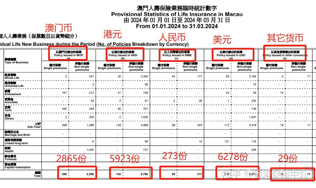 澳门 第86页