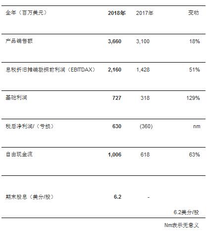 2024年新奥梅特免费资料大全,快速设计问题计划_复古款75.210