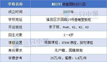 梦回仙境 第3页