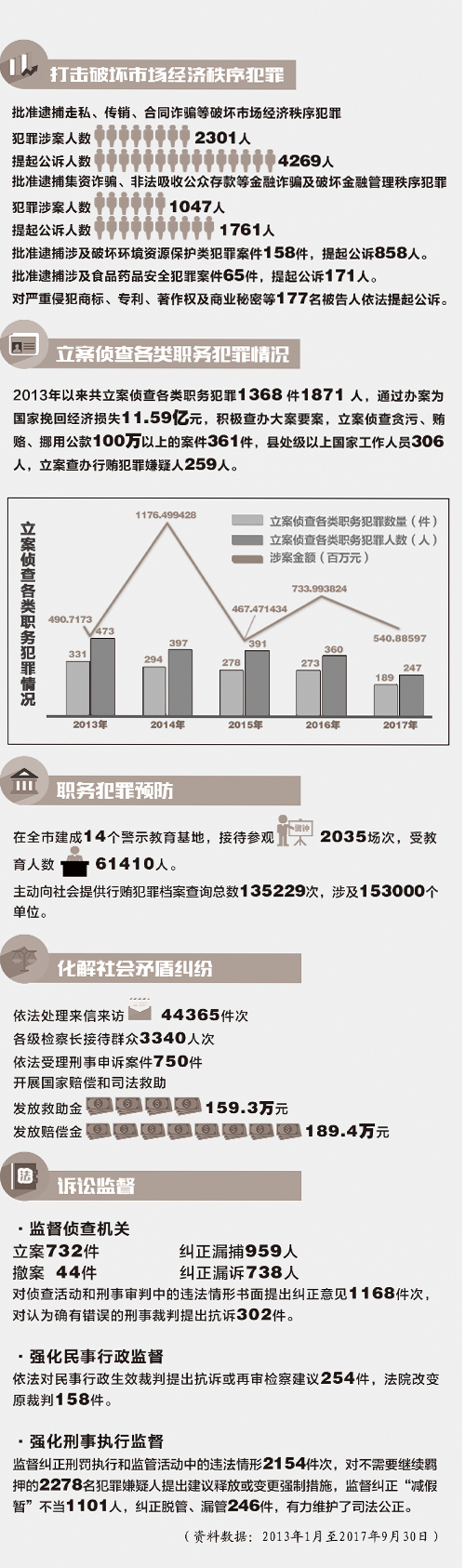 婆家一肖一码资料大全,深度数据应用实施_HD38.860