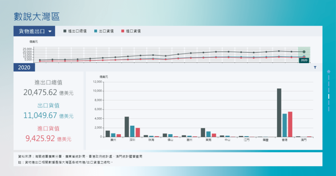 新澳门彩4949最新开奖记录,实地考察数据应用_P版45.369