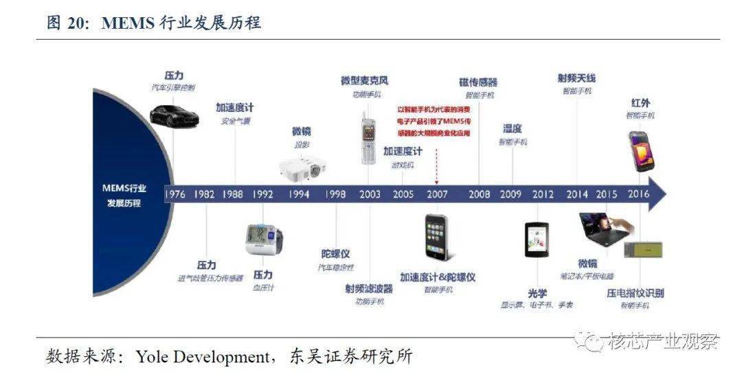 澳门彩龙门客栈解码图,迅速执行设计方案_suite18.717