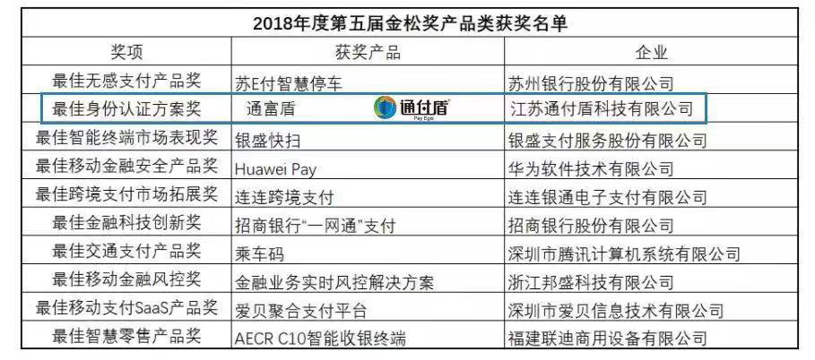 2024新澳精准正版资料,实地验证分析策略_增强版18.426