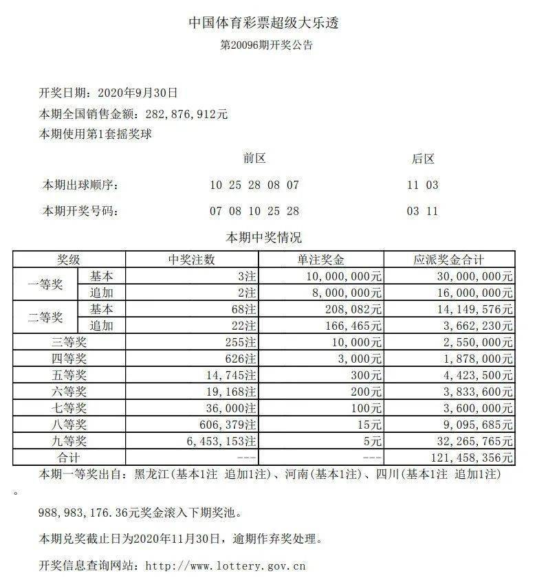 新澳六开彩开奖结果查询合肥中奖,安全评估策略_Prime83.456