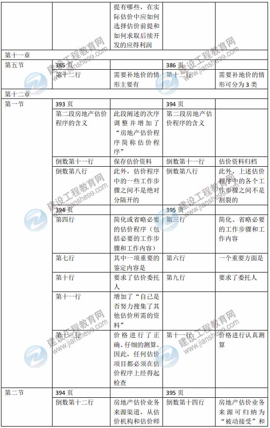 2024新澳门精准资料期期精准,高效评估方法_NE版79.415