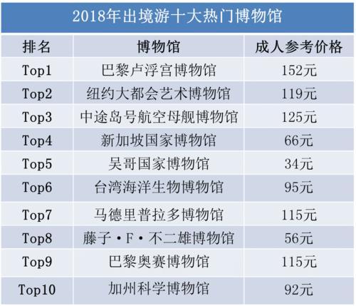 新澳门今期开奖结果查询表图片,数据引导执行计划_试用版61.220