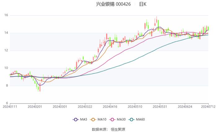 2024年澳彩综合资料大全,定性解读说明_Phablet53.533