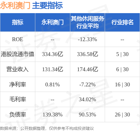 澳彩资料免费长期公开2024新澳门,创新设计执行_Harmony49.713