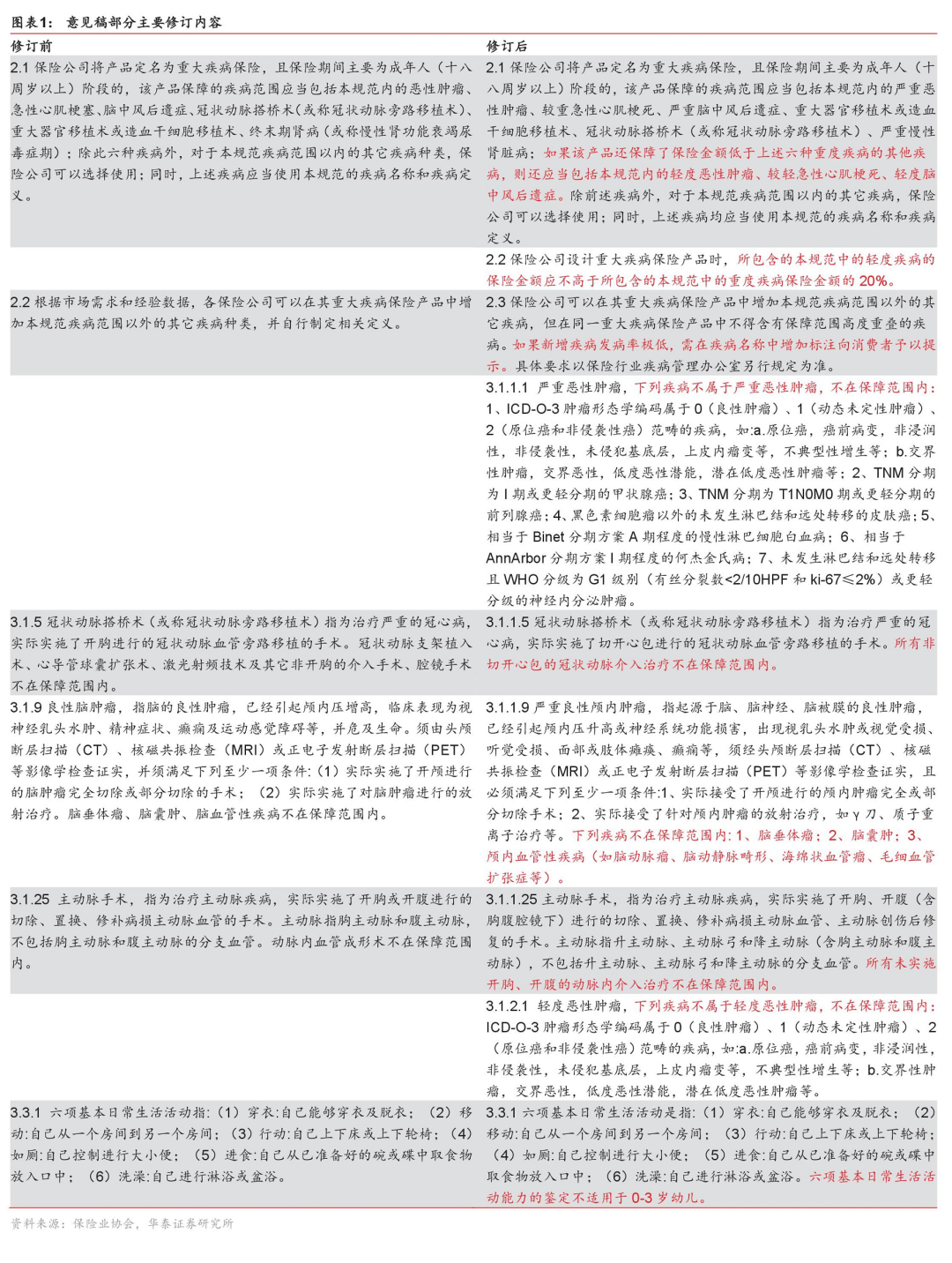 2024新澳开奖记录,专家意见解释定义_复古版62.745