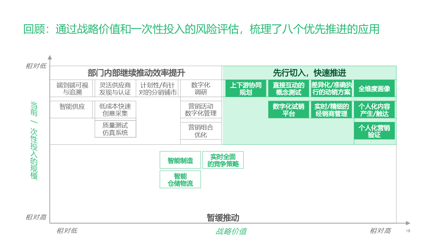 7777788888一肖一码,结构化计划评估_XT52.860