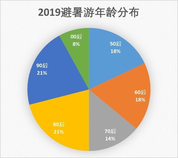 澳门天天好好兔费资料,数据引导策略解析_交互版11.158