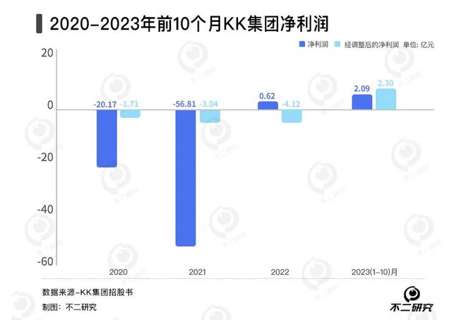 澳门36249丶C0m,科学数据解释定义_M版10.227