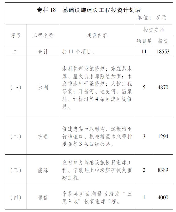 77777888888,实践性计划推进_粉丝版345.372