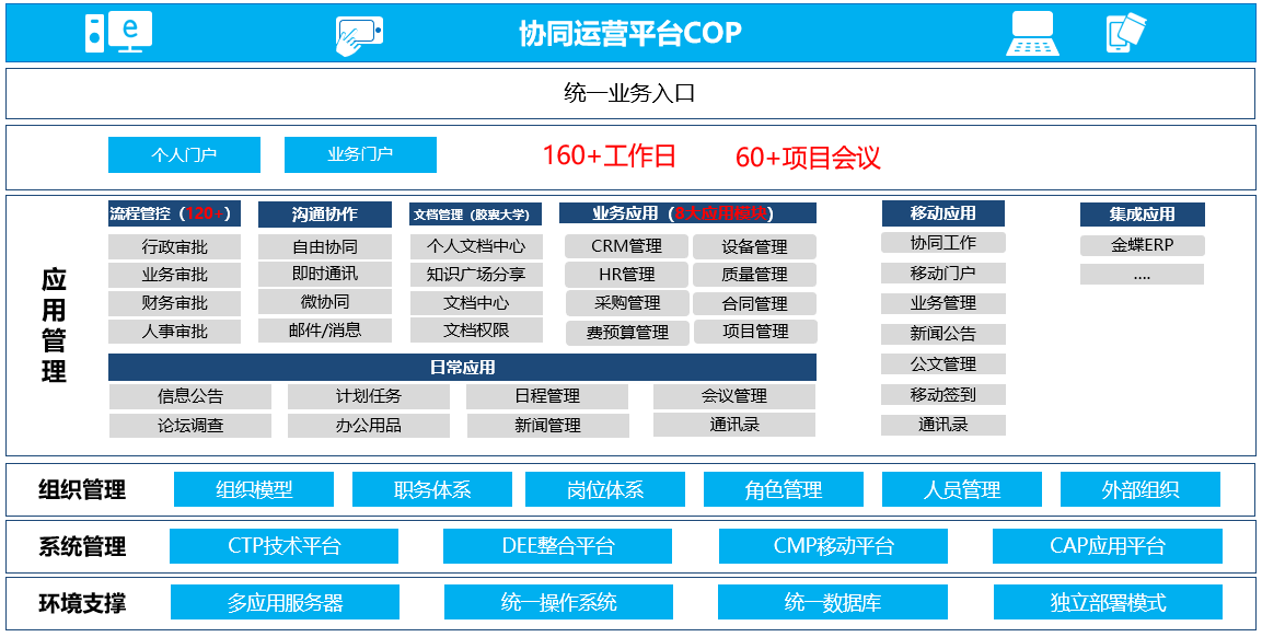 hanjunhao 第3页