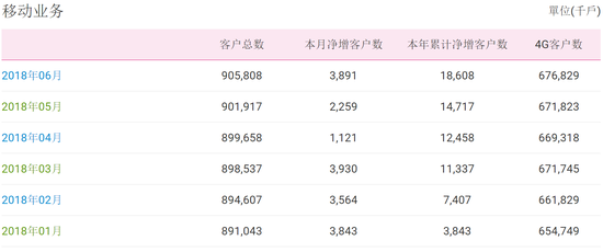 最准一码一肖100准澳门资料,全面数据执行方案_顶级款77.98.71