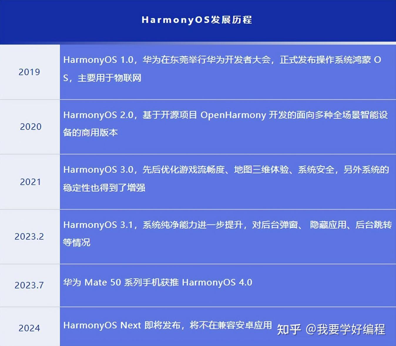 新澳精准资料免费提供网站,高效设计实施策略_Harmony85.589