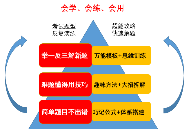 澳门二四六天下彩天天免费大全,迅速处理解答问题_粉丝款34.991