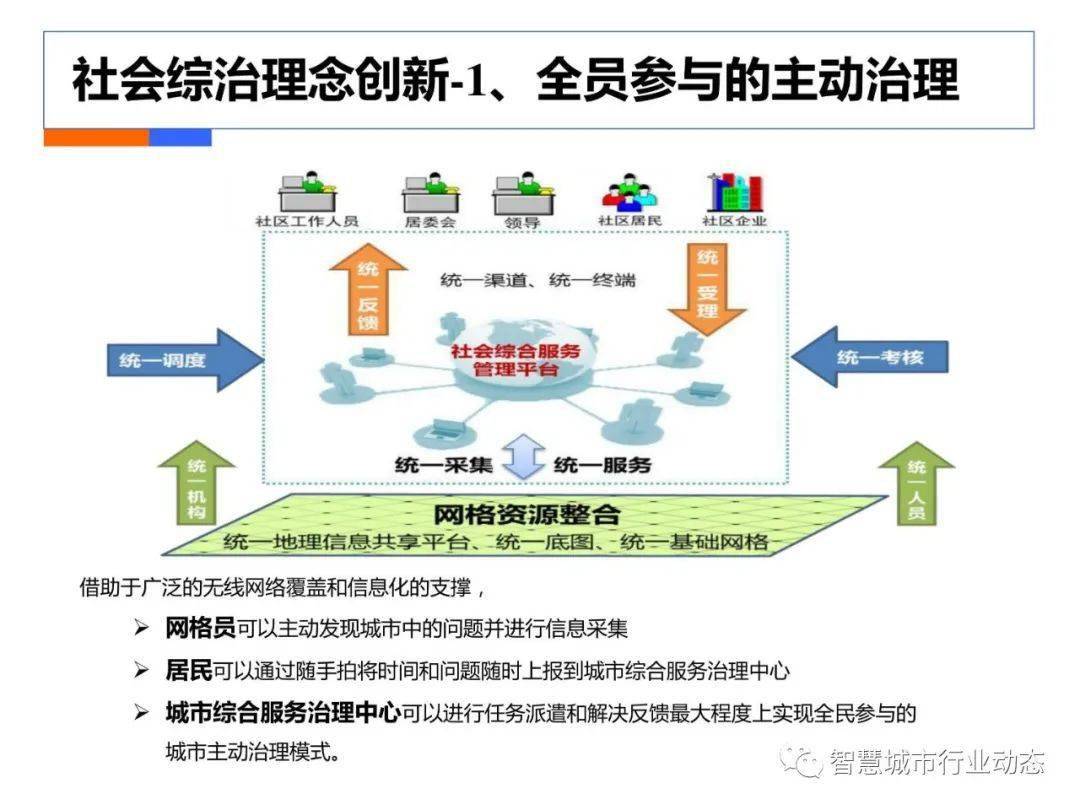 澳门大众网资料免费大_公开,社会责任执行_W49.472