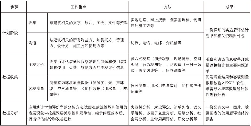 新澳历史开奖记录查询结果,实地策略评估数据_完整版40.71