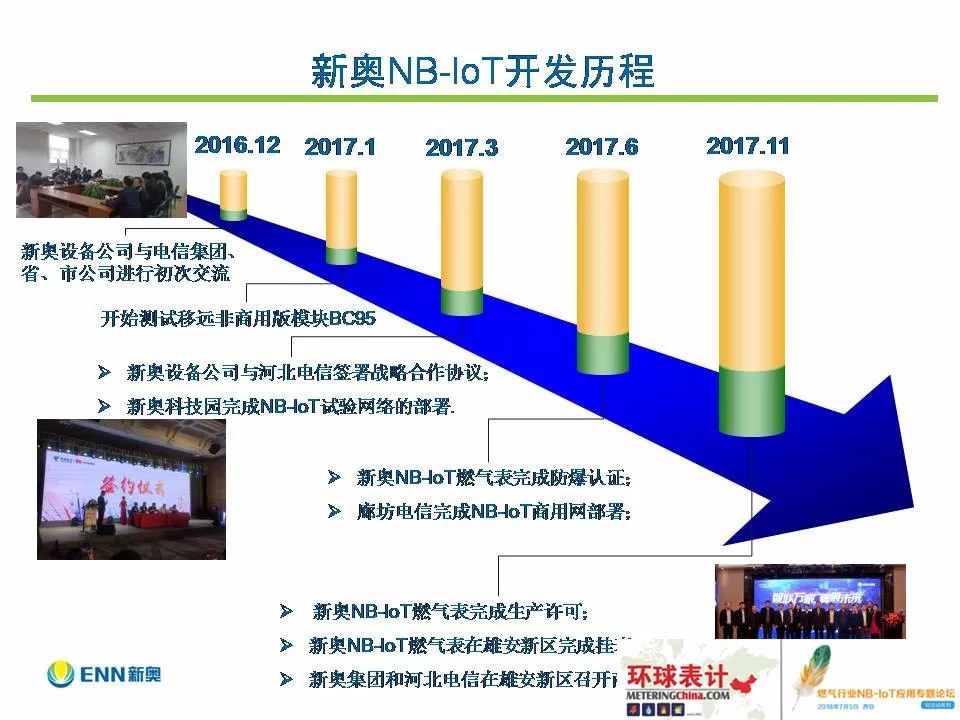 新奥今天开奖结果查询,结构化推进计划评估_8K68.401