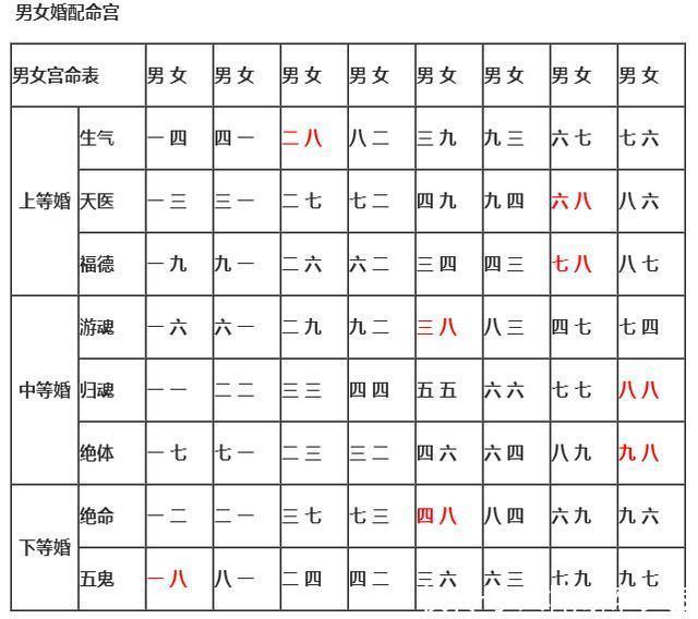 出宫有带宝,猴弟反成敌指什么生肖,数据分析说明_MR81.372