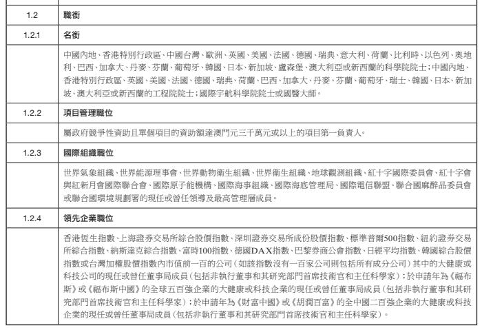 澳门免费材料资料,精细化执行计划_C版88.434