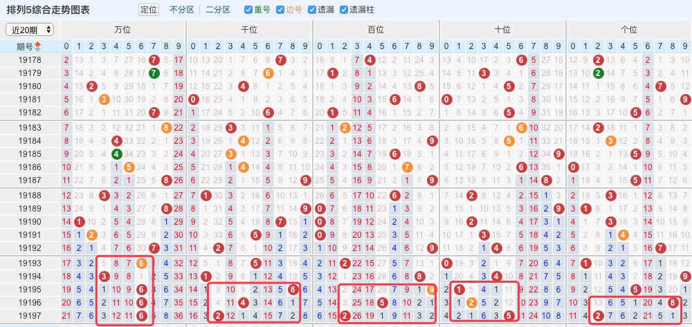 第293页