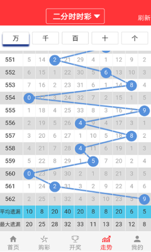 2024澳门六开彩查询记录,准确资料解释落实_超级版19.902